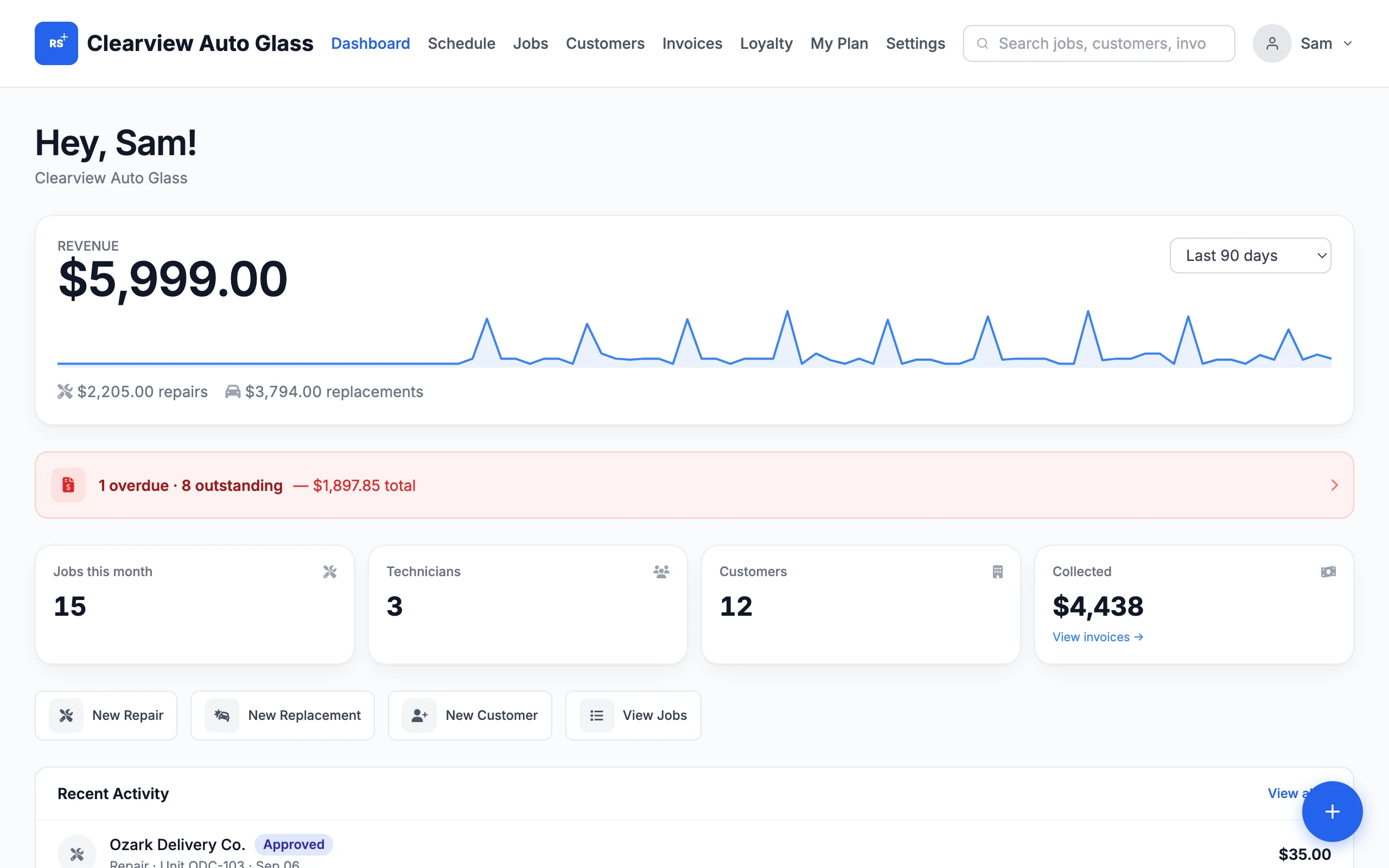 The RS Systems owner dashboard: revenue for the period with a trend line, overdue and outstanding invoices, jobs this month, technicians, customers, and the amount collected.